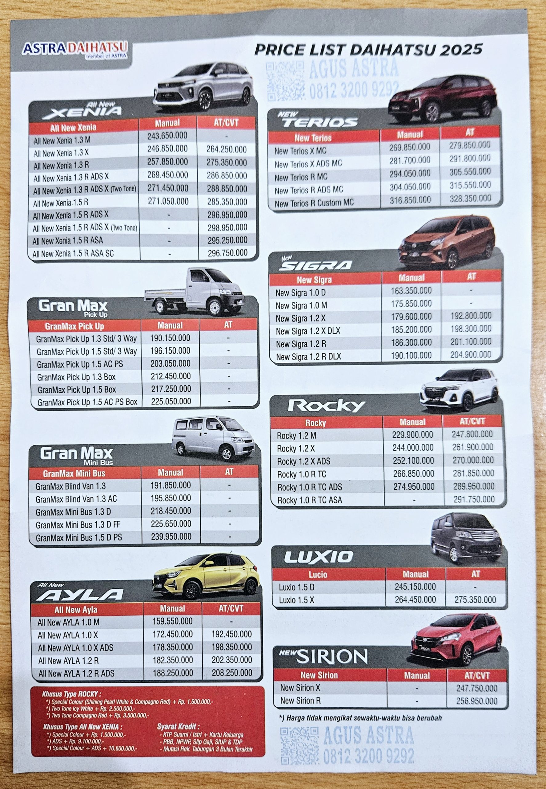 Harga daihatsu surabaya waru terbaru